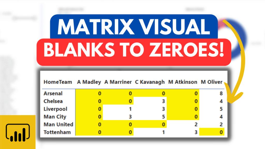 Power BI Blanks to Zeroes in a&nbsp;Matrix